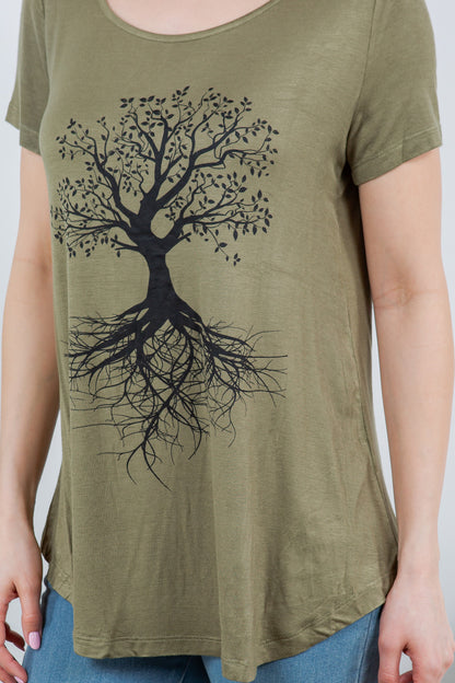 Tree Of Life SS Top